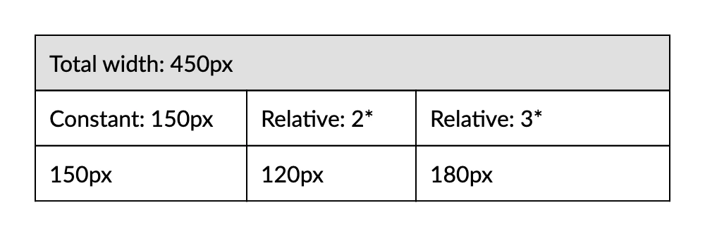 example